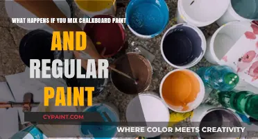 Unleashing Creativity: The Art of Mixing Chalkboard and Regular Paint