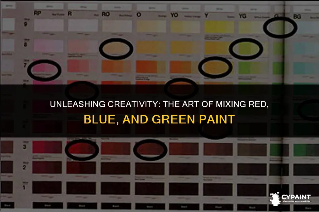 what happens if you mix red blue and green paint