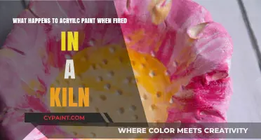 The Art of Heat: Kiln-Firing Acrylic Paints Explained