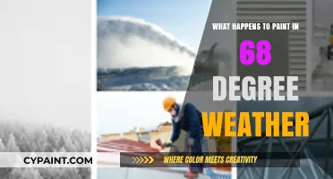 How Does 68-Degree Weather Affect Paint? A Detailed Analysis