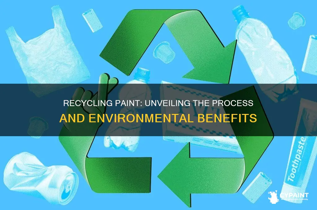 what happens to paint when it is recycled