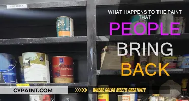 Leftover Paint: What's the Best Way to Dispose of It?