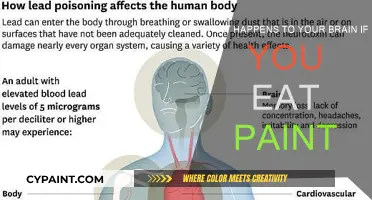 The Toxic Effects of Ingesting Paint on Your Brain