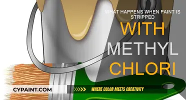 How Methylene Chloride Strips Paint: The Process Explained
