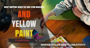 Unleashing Creativity: The Magic of Mixing Cyan, Magenta, and Yellow Paints