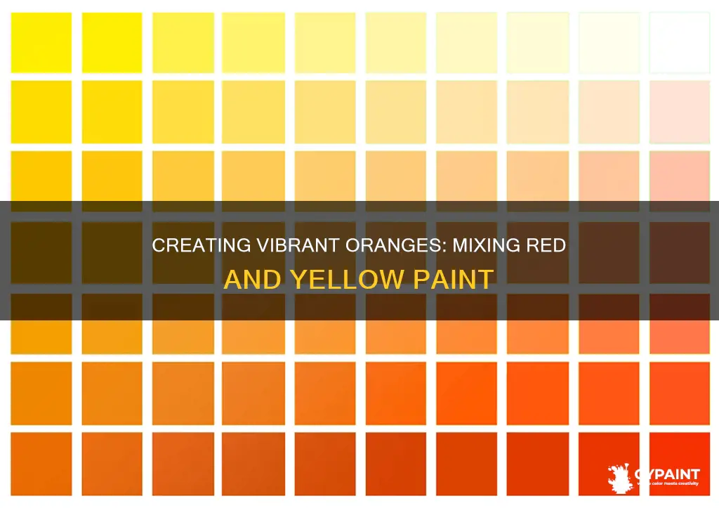 what happens when you mix red and yellow paint