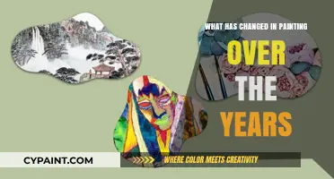 Evolution of Painting: Techniques, Styles, and Trends Over Time