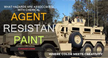 Hazards of Chemical Agent Resistant Paint: What You Need to Know
