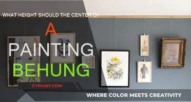 The Perfect Height for Hanging Artwork