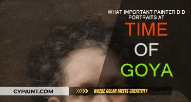 Famous Portrait Painters During Goya's Time