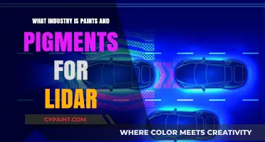 Exploring Paints and Pigments Applications in the LiDAR Technology Industry