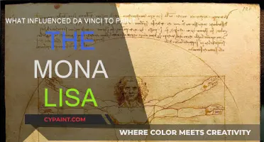 The Intriguing Influences Behind Da Vinci's Mona Lisa
