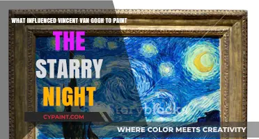 Celestial Musings: Unraveling the Influences Behind Van Gogh's 'Starry Night