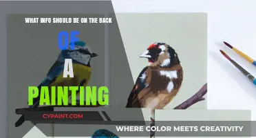 Unveiling the Essentials: What Every Painting's Reverse Should Reveal