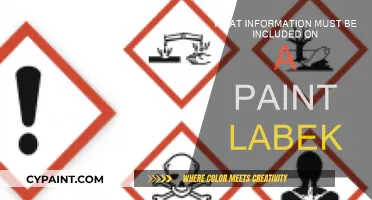 Important Details: Paint Labels Explained