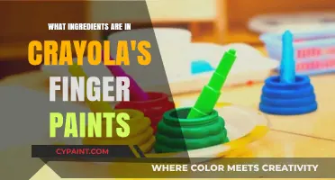 Crayola Finger Paints Ingredients: A Safe and Creative Exploration