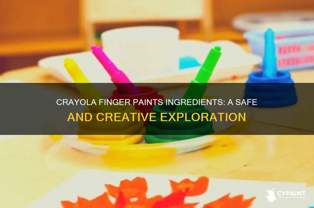 what ingredients are in crayola