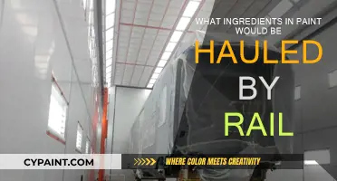 Rail Haul: Paint Ingredients and their Unique Transport Needs