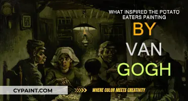 The Humble Inspiration Behind Van Gogh's Potato Eaters