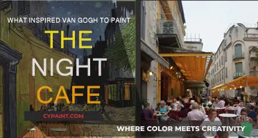 Van Gogh's Night Cafe: A Study in Inspiration