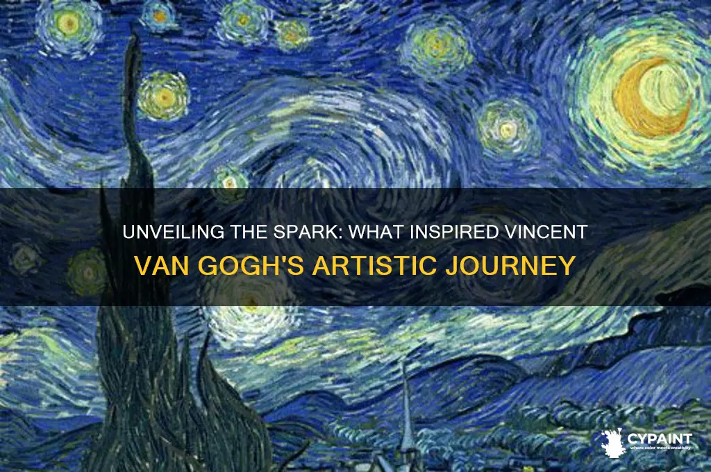 what inspired vincent van gogh to start painting