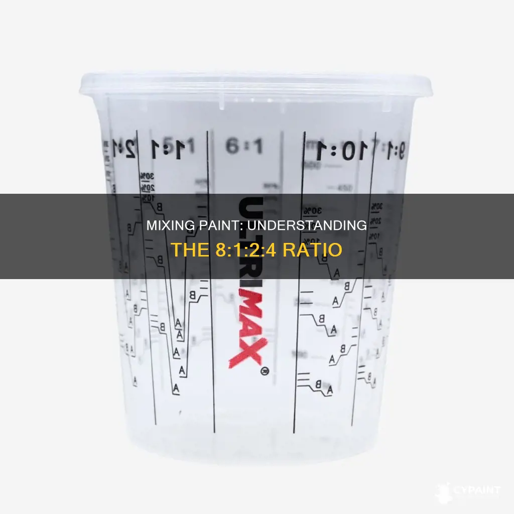 what is 8 1 2 4 in mixing paint