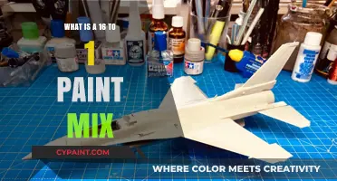 Understanding the 16 to 1 Paint Mix Ratio: A Comprehensive Guide