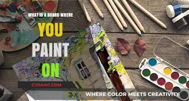Exploring the Canvas: Understanding the Board for Painting and Creativity