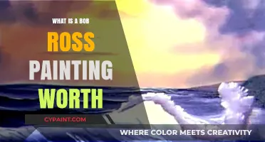 Understanding the Value of a Bob Ross Painting: A Guide