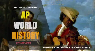 Exploring Casta Paintings: A Glimpse into Colonial Latin American Society
