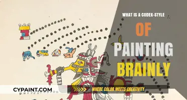 Understanding Codex-Style Painting: Techniques, History, and Artistic Significance