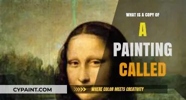What is a Copy of a Painting Called? Exploring Art Replication