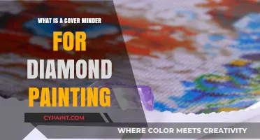 Understanding Cover Minders: Essential Tools for Diamond Painting Enthusiasts