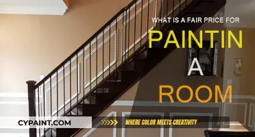 How Much Does It Cost to Paint a Room?