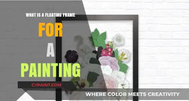 Understanding Floating Frames: Elevating Your Art with Modern Framing Techniques