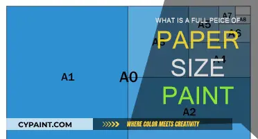 Standard Paper Size for Painting: Full Sheet Dimensions