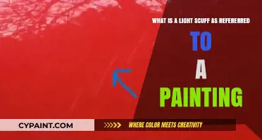 Understanding Light Scuffs in Paintings: A Beginner's Guide