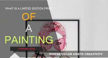 Understanding Limited Edition Prints: A Guide
