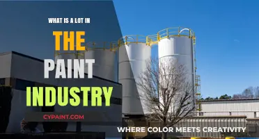 Understanding Paint Industry Lots: Definitions, Uses, and Importance