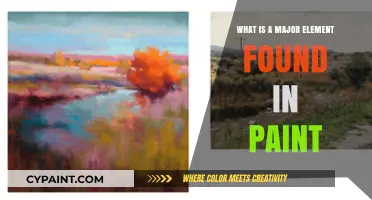 Unveiling the Key Component: What Major Element is in Paint?