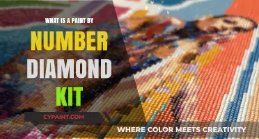 Discover the Sparkling World of Paint by Number Diamond Kits