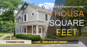 Cost-Effective Painting: Pricing by Square Footage