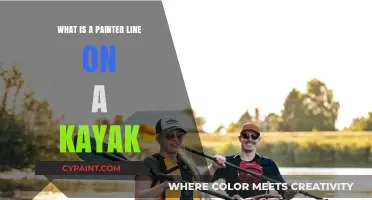 Understanding the Painter Line: Essential Kayak Safety Gear Explained