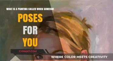 Capturing Likeness: The Art of Portrait Painting