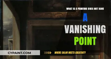 Exploring Art: The Intrigue of Paintings Without Vanishing Points
