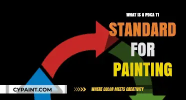Understanding PDCA T1 Standard for Painting: A Comprehensive Guide