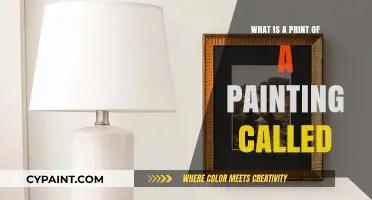 Understanding Art Reproductions: What is a Print of a Painting Called?