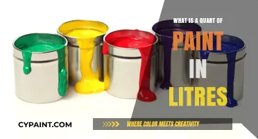 Understanding Paint Measurements: Quart to Litre Conversion Explained