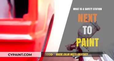 Understanding Safety Stations: Essential Tools for Paint-Related Workspaces