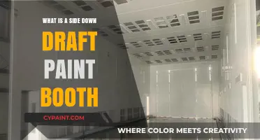 Understanding Side Down Draft Paint Booths: Function, Benefits, and Applications